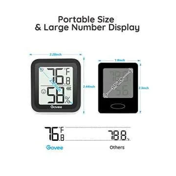 Govee Bluetooth Thermometer Hygrometer Smart Home Device