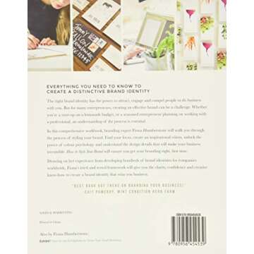 How to Style Your Brand: Everything You Need to Know to Create a Distinctive Brand Identity