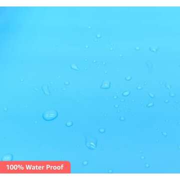 ProtectX Disposable Isolation Gown, Level 4 (Pack of 10)