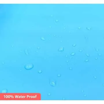 ProtectX Disposable Isolation Gown, Level 4 (Pack of 10)