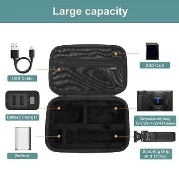 MOSISO Camera Case Compatible with Sony ZV-1 / ZV-1F / ZV-1 II Vlog Digital Camera & Vlogger Accessory Kit Tripod, Waterproof Shockproof EVA Carrying Case with Hand Strap & Snap Hook, Black