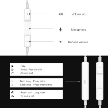 Apple MFi Certified Wired Earbuds 2-Pack with Mic