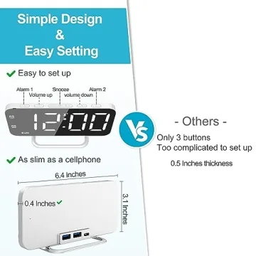 Sleek Slim LED Alarm Clock with USB Ports - Modern Decor