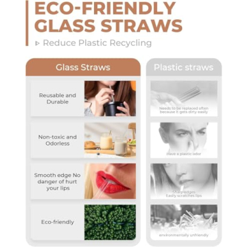 Foogwee 20 Pack Reusable Glass Straws Set for All Drinks