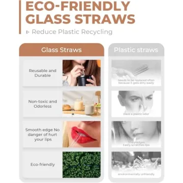 Foogwee 20 Pack Reusable Glass Straws Set for All Drinks