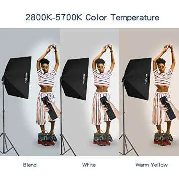 YICOE Softbox Lighting Kit Photography Photo Studio Equipment Continuous Lighting System with 5700K Energy Saving Light Bulb for Portraits Fashion Advertising Photo Shooting YouTube Video