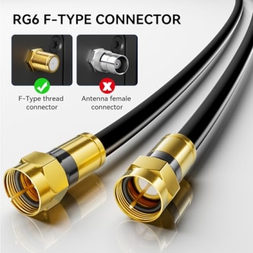 Nixsto RG6 Coaxial Cable with Gold F-Type Connector - High Speed Internet & Digital TV Aerial