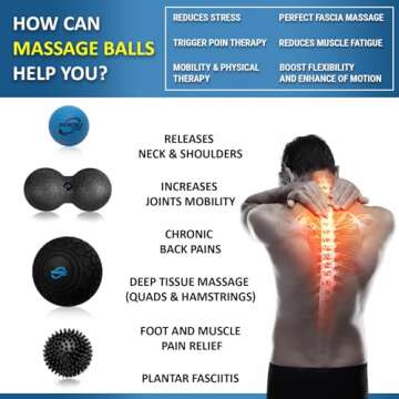 Invincible Fitness 4-in-1 Massage Ball Set - Targeted Relief for Muscle Tension and Pain