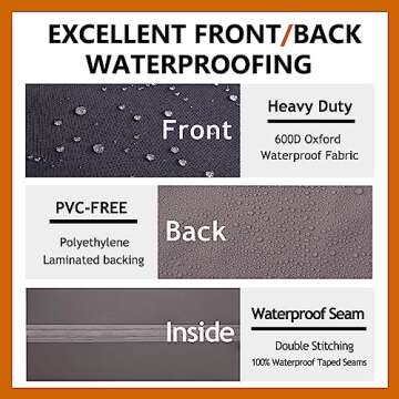 Flexiyard Heavy Duty Outdoor Sofa Cover 85x85 Waterproof