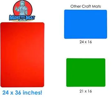 MonsterMat 36x24 Inch Extra Large Silicone Craft Mat
