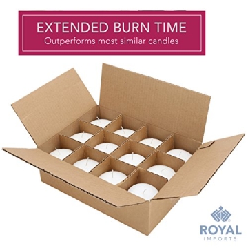 Royal Imports Floating Candles - Elegant Decor for Events