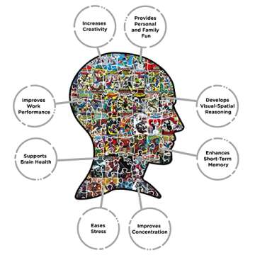 Marvel Spider-Man 1000 Piece Jigsaw Puzzle | AQUARIUS