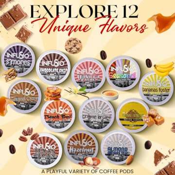 InfuSio Flavored Coffee Pods 96 Count Variety Pack 12 Exquisite Medium Bold Roast Flavored Single-Serve Coffee Pods for Keurig K cups Brewers - Keurig 2.0 Compatible
