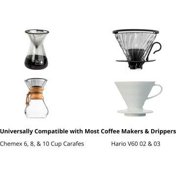 Premium Stainless Steel Coffee Filters - Reusable