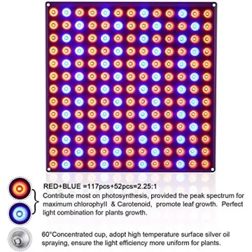 Roleadro 75W LED Grow Light for Indoor Plants - Full Spectrum