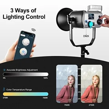 GVM 300W COB LED Video Light Kit with Softbox