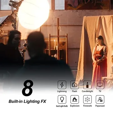 GVM 300W COB LED Video Light Kit with Softbox