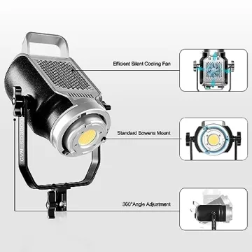 GVM 300W COB LED Video Light Kit with Softbox