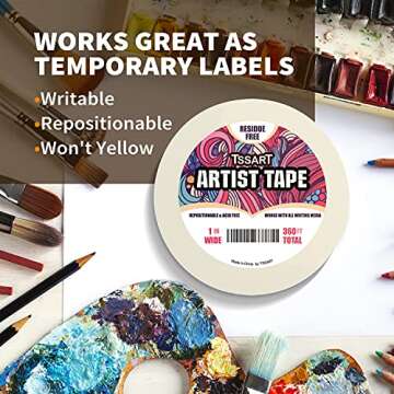 TSSART 2 Pack White Artist Tape - Masking Artists Tape for Drafting Art Watercolor Painting Canvas Framing - Acid Free 1 Inch Wide 360FT Long Total