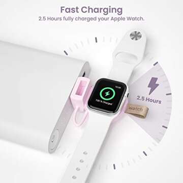 NEWDERY Charger for Apple Watch Portable iWatch USB Wireless Charger, Travel Cordless Charger with Light Weight Magnetic Quick Charge for Apple Watch Ultra2/1 Series 10 9 8 7 6 5 4 3 2 1 SE, Pink