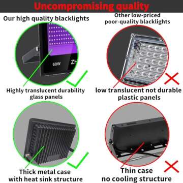 60W Black Lights Flood Light,Blacklight with Plug and Switch for Glow Party Large Space,IP66 Waterpr...