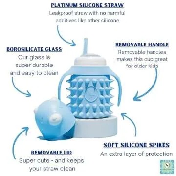 Set of 2 Spikey Bear Sippy Cups for Toddlers – Durable, Leakproof, and Fun!