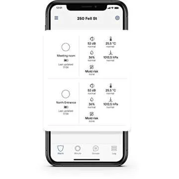 Minut Point - Smart Monitoring Device for All Homes