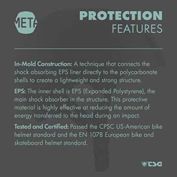 TSG Meta Helmet – Ultimate Safety with Custom Fit System