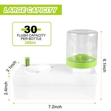 Brush Rinser- 2023 New Paint Brush Cleaner,Paint Brush Rinser with Drain,Multifunctional Paint Brush Cleaner