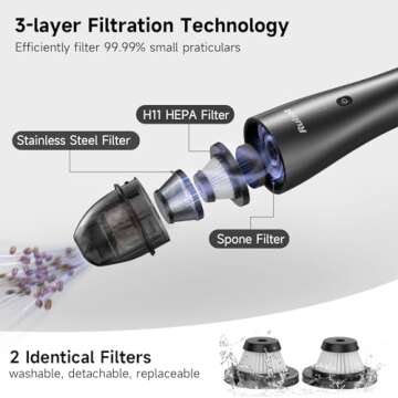 RUBOT Car Vacuum Cleaner, Car Vacuum Portable Cordless, Mini Portable Handheld Vacuum Cleaner for Car Detailing(P02)