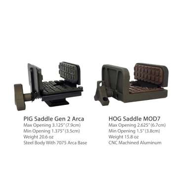 Pig Saddle Gen2 Arca - Precision Stability for Shooting