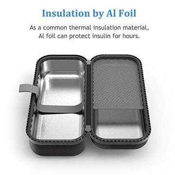 SHBC Insulin Pen Carrying Case Portable Medical Cooler Bag for Diabetes with Protective Ice Brick - Convenient to Changing Needles with Each Injection