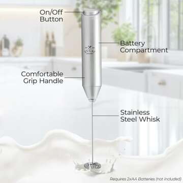 Zulay Kitchen Powerful Milk Frother for Coffee at Home