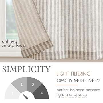 jinchan Linen Kitchen Curtains 36 Inch Length Striped Tier Curtains Ticking Stripe Small Drapes for Living Room Bathroom Cafe Small Window Farmhouse Rustic Pinstripe Rod Pocket 2 Panels Taupe