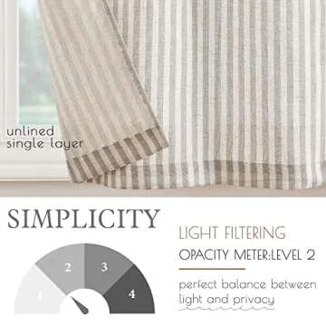 Jinchan Striped Tier Kitchen Curtains - Farmhouse 36 Inch