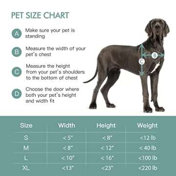 Baboni Pet Door for Wall, Steel Frame and Telescoping Tunnel, Aluminum Lock, Double Flap Dog Door and Cat Door, Strong and Durable (Pets Up to 100 Lb) -Large