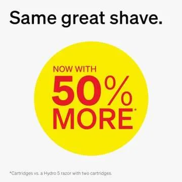 Schick Hydro Sensitive Razor, 1 Razor Handle and 3 Cartridges | Razors for Men Sensitive Skin, 5 Blade Razor Men, Mens Razors for Shaving, Razor Blades for Men, 1 Handle with 3 Razor Blades Refills