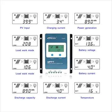 EPEVER MPPT Solar Charge Controller 10A 12V/24V Auto Work Max PV 100V Input DC 130W/260W Solar Panel Charge Regulator for Gel AGM Flooded Sealed Lithium Battery
