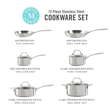Martha Stewart Castelle 10 Piece 18/8 Stainless Steel Induction Safe Pots and Pans Non-Toxic Cookware Set