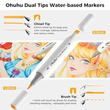 Ohuhu Markers for Adult Coloring Books - 116 Colors No Bleeding Water-based Art Pens
