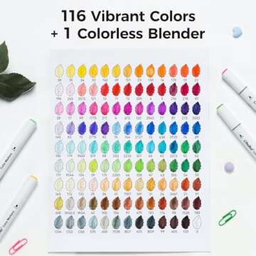 Ohuhu Markers - 116 Colors Dual Tips for Creative Art