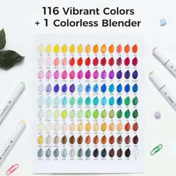 Ohuhu Markers - 116 Colors Dual Tips for Creative Art