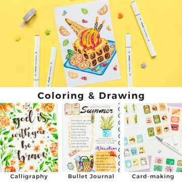 Ohuhu Markers - 116 Colors Dual Tips for Creative Art