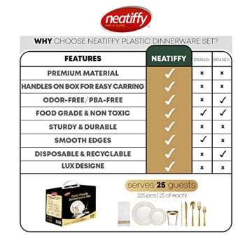 Neatiffy 225 Pcs Gold Rim Disposable Dinnerware Set