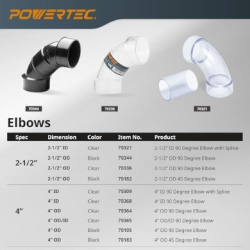 POWERTEC 4" Elbow Dust Collection Fitting for Woodworkers