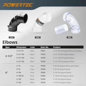 POWERTEC 4" Elbow Dust Collection Fitting for Woodworkers