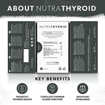 NUTRATHYROID - Thyroid Health Tea | Metabolism Tea - Providing Thyroid Support - Includes Kelp, Blad...