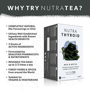 NUTRATHYROID - Thyroid Health Tea | Metabolism Tea - Providing Thyroid Support - Includes Kelp, Bladderwrack & Ashwagandha - 20 Enveloped Tea Bags - by Nutra Tea - Herbal Tea