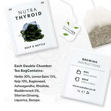 NUTRATHYROID - Thyroid Health Tea | Metabolism Tea - Providing Thyroid Support - Includes Kelp, Bladderwrack & Ashwagandha - 20 Enveloped Tea Bags - by Nutra Tea - Herbal Tea