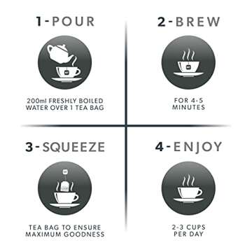 NUTRATHYROID - Thyroid Health Tea | Metabolism Tea - Providing Thyroid Support - Includes Kelp, Bladderwrack & Ashwagandha - 20 Enveloped Tea Bags - by Nutra Tea - Herbal Tea